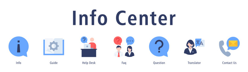 Info Center banner with icons of Info, Guide, Help Desk, Faq, Question, Translator and Contact Us.