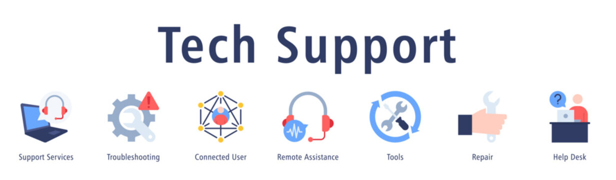 Tech Support banner with icons of Support Services, Troubleshooting, Connected User, Remote Assistance, Tools, Repair and Help Desk.