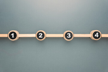 Wooden blocks with numbers 1, 2, 3, and 4 arranged in a straight line, representing a step-by-step timeline, workflow sequence