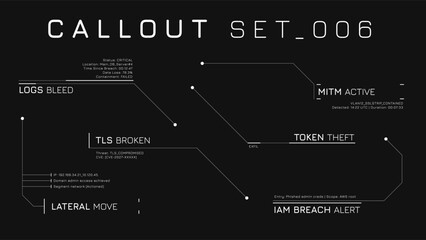 Callout Hud Set With Digital Corner Lines For Title Design