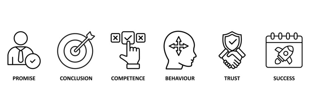 Banner commitment vector illustration concept with keywords and icons 