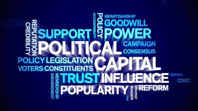 Political Capital animated word cloud-text design animation tag kinetic typography seamless loop.