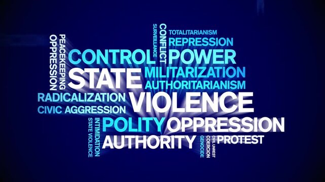 State Violence animated word cloud-text design animation tag kinetic typography seamless loop.