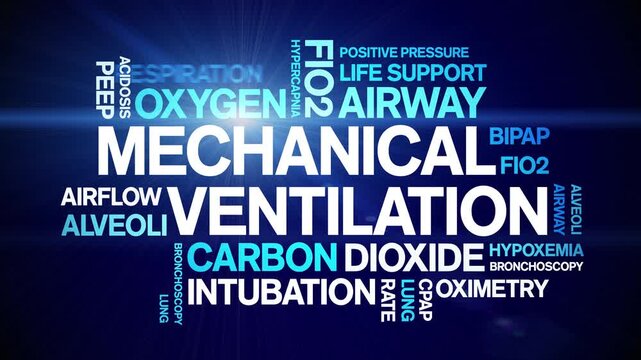 Mechanical Ventilation animated word cloud-text design animation tag kinetic typography seamless loop.