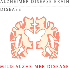 ALZHEIMER
