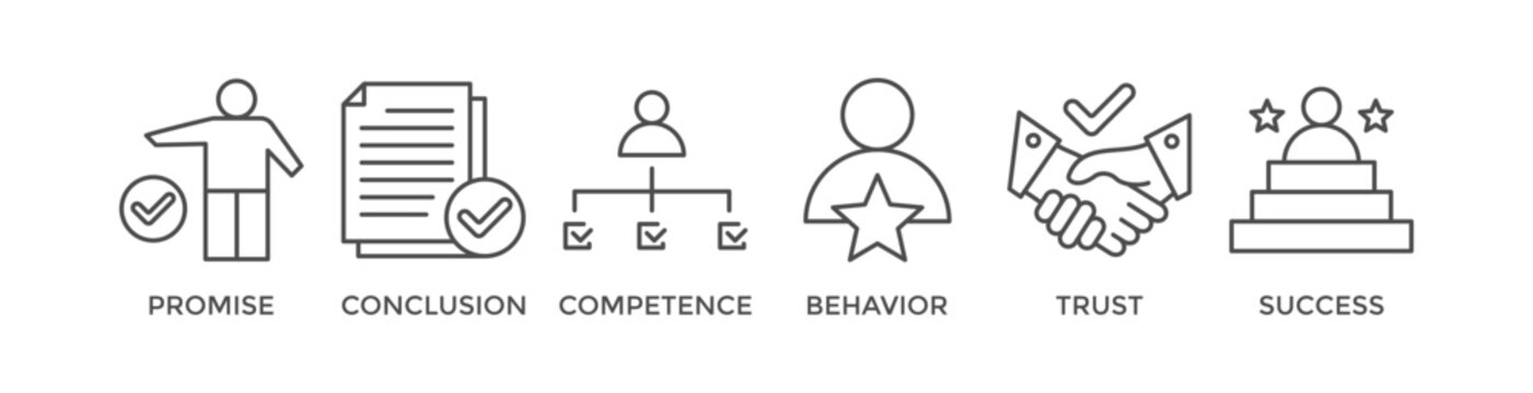 Commitment banner web icon vector illustration concept with icon of promise, conclusion, competence, behaviour, trust, and success