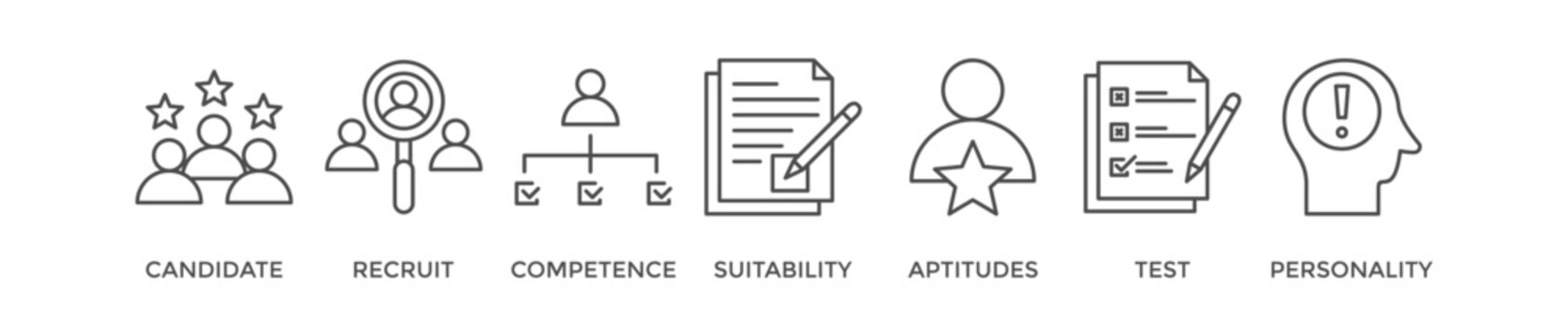 Assessment center banner web icon vector illustration concept for personal audit of human resources with icon of user candidate, recruit, competence, suitability, aptitudes, test and personality