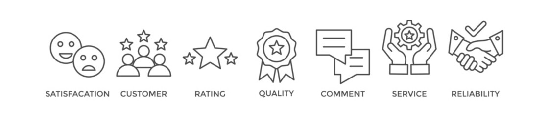 Feedback banner web icon vector illustration concept with icon of satisfaction, customer, rating, quality, comment, service and reliability