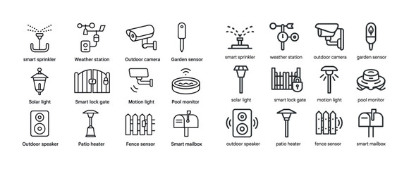 Naklejka premium Smart home devices: sensors, cameras, and automation icons