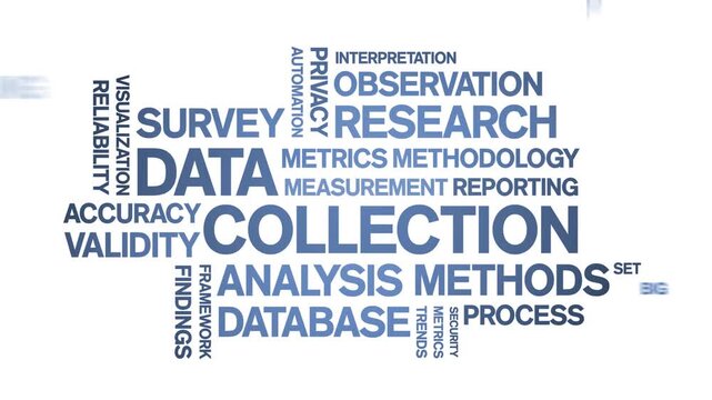 Data Collection animated word cloud-text design animation tag kinetic typography seamless loop.
