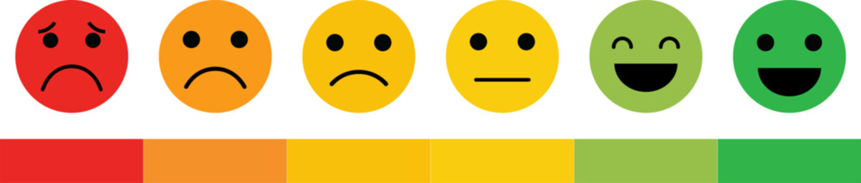 Satisfaction Rating Scale From Red to Green Emojis , From Sad to Super Happy!