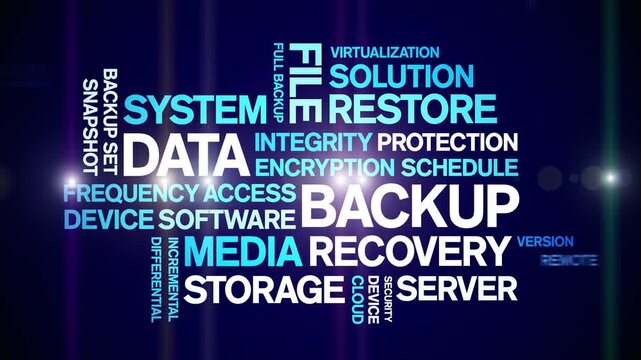 Data Backup animated word cloud-text design animation tag kinetic typography seamless loop.
