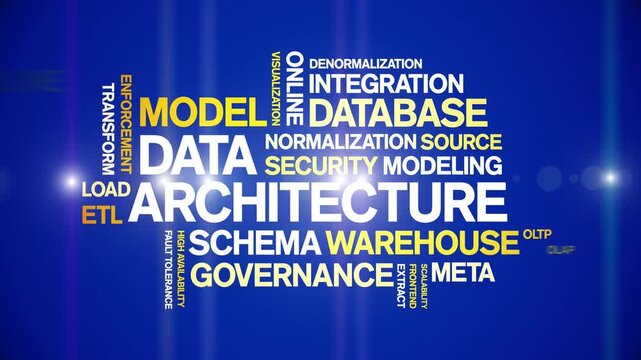 Data Architecture animated word cloud-text design animation tag kinetic typography seamless loop.
