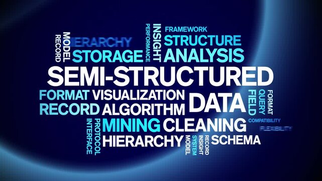 Semi-Structured data animated word cloud-text design animation tag kinetic typography seamless loop.