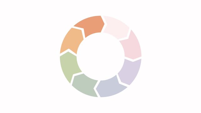 A seamless loop animation of a circular cycle diagram or process chart, featuring 8 arrow-shaped segments in a soft pastel palette 