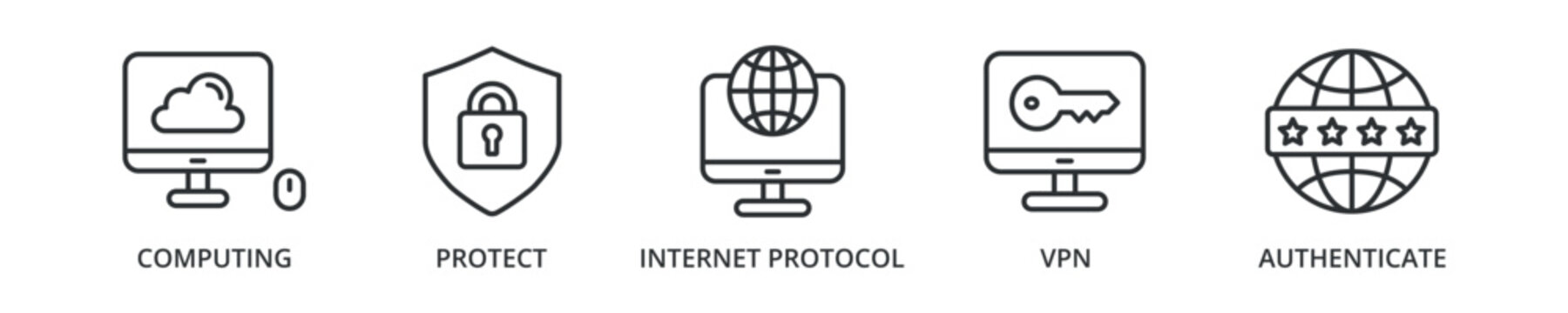 IPsec banner icon with computing, protect, internet protocol, VPN, authenticate