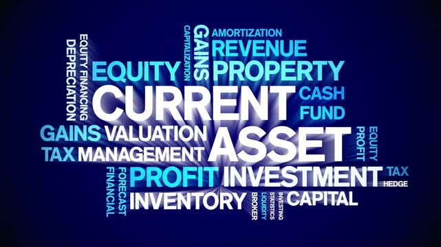 Current Asset animated word cloud-text design animation tag kinetic typography seamless loop.