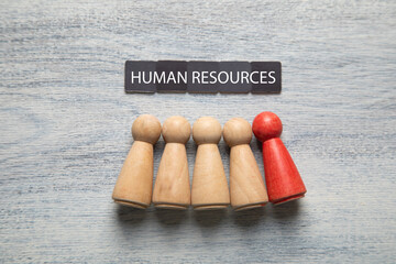 Concept of HR. Human Resources