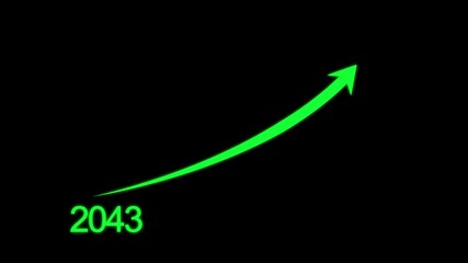 Glowing neon Business growth forecast in 2044 on the transparent background. Projects an upward trend line from 2043 to 2044 over a bar chart. Motion graphics of future financial progress.4k video