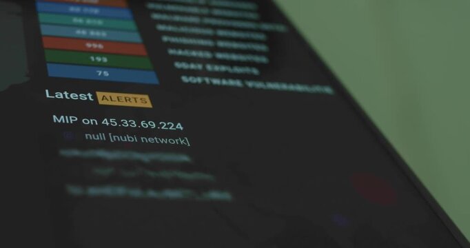 Latest Alerts of cyber attacks in real time