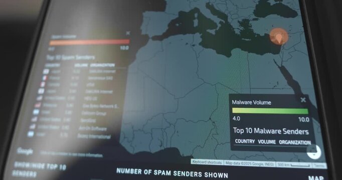 Top 10 malware senders live data
