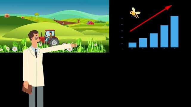 Alpha channel animation of an explainer character explaining the consequences if bees disappear.
Features a bee, a circular graph showing pollination impact, and a countryside landscape in the back