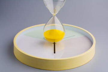 The hourglass; time limitations; the laws of time and its application; the concept of time and using time effectively.