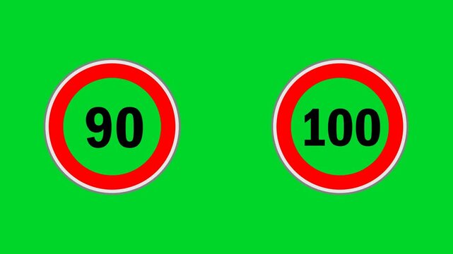 Speed Limit Animation. Animation featuring simple round regulatory sign indicating maximum speed limit of 90 km/h with bold typography. Car speeding by the 100 speed limit traffic sign, 4K