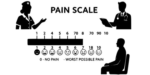 Nurse Pointing to Pain Scale Chart Vector Silhouette
