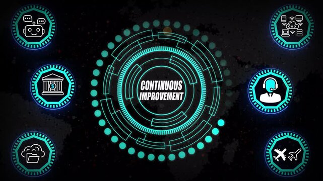 Continuous Improvement HUD displaying iterative enhancement rings, process evolution mapping, and high-precision operational refinement architecture for enterprise excellence