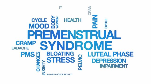 Premenstrual Syndrome concept Animated Tag Word Cloud kinetic typography, Text Design Animation typography seamless loop video motion graphics Intro Wordart blue type on white bg