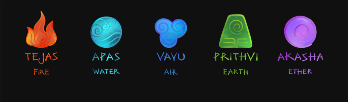 Five Elements Icons with Sanskrit Names