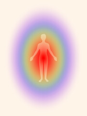 Human Aura Energy Field Rainbow Poster