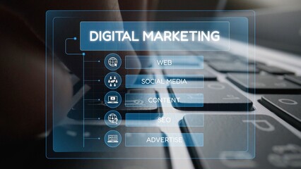 Obraz premium Digital marketing strategy broken down into categories: web, SEO, content, social media, and advertise. Digital tools enhance online marketing success across digital platforms. Muxer