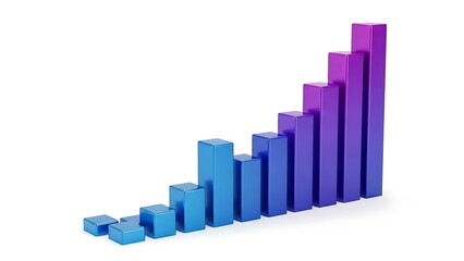 A 3d bar chart with a gradient of blue to purple bars