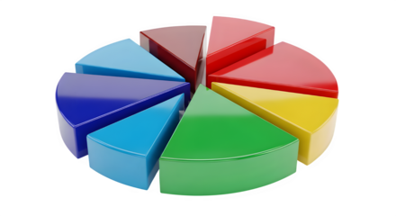 Colorful 3d pie chart segments showing data distribution and proportions isolated on transparent background