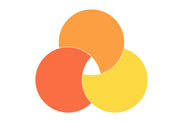 Graphical Venn diagram infographic sections. Overlapping circle shapes circles chart line set. Venn diagrams with overlapping circles, showing a common area, for infographic presentation