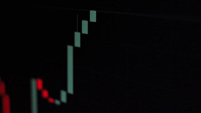 Stock market exchange candlestick chart graph close up, macro, Day trading concept. candle sticks on screen up close, technical analysis business, forex wide background texture