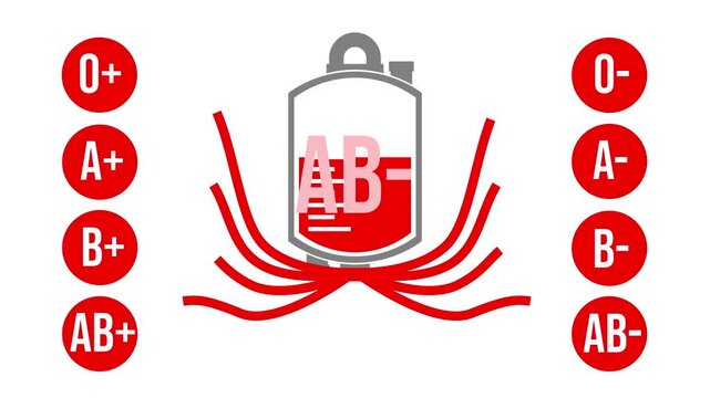 Blood Type AB- Compatibility Flow Animation.