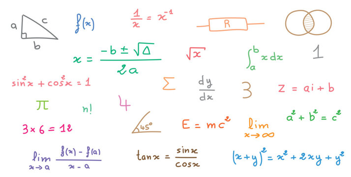 Mathematics and Physics Symbols and Formulas Background.