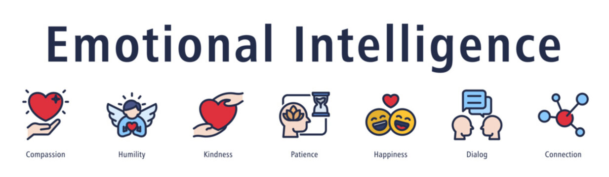 Emotional intelligence icon vector concept with compassion, empathy, patience, happiness, dialog, and social awareness.