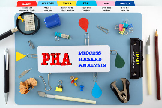 Photo illustration for Process Hazard Analysis (PHA) 