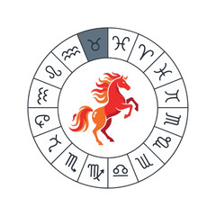 Taurus zodiac sign with horse in the center, astrology concept, horoscope wheel art.
