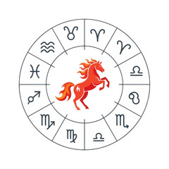 Year of the horse zodiac wheel with astrological signs. Chinese lunar new year symbol.