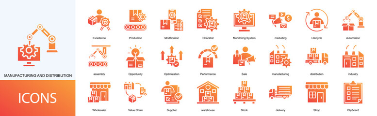 Manufacturing and Distribution icon collection set. Containing Excellence, Production, Modification, Checklist, Monitoring System, marketing icon