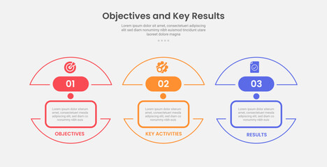OKR objective key results infographic outline style with 3 point template with half slice circle separated for slide presentation