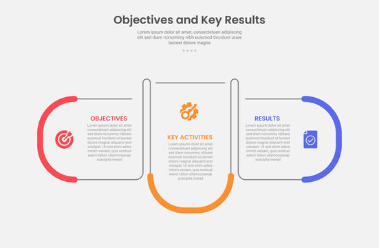 OKR objective key results infographic outline style with 3 point template with round rectangle container box with opposite direction for slide presentation