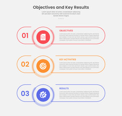 OKR objective key results infographic outline style with 3 point template with long round rectangle shape with stack vertical layout for slide presentation