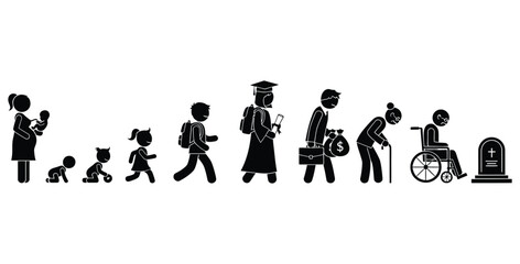 Stick figure sequence illustrates the complete human life cycle from birth through old age to death