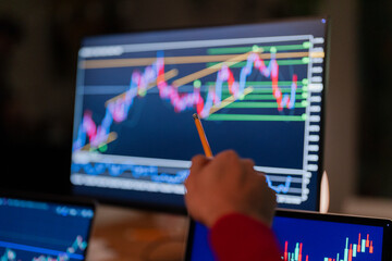 A person's hand holds a pencil, pointing at a financial chart displayed on a computer monitor, analyzing market trends.
